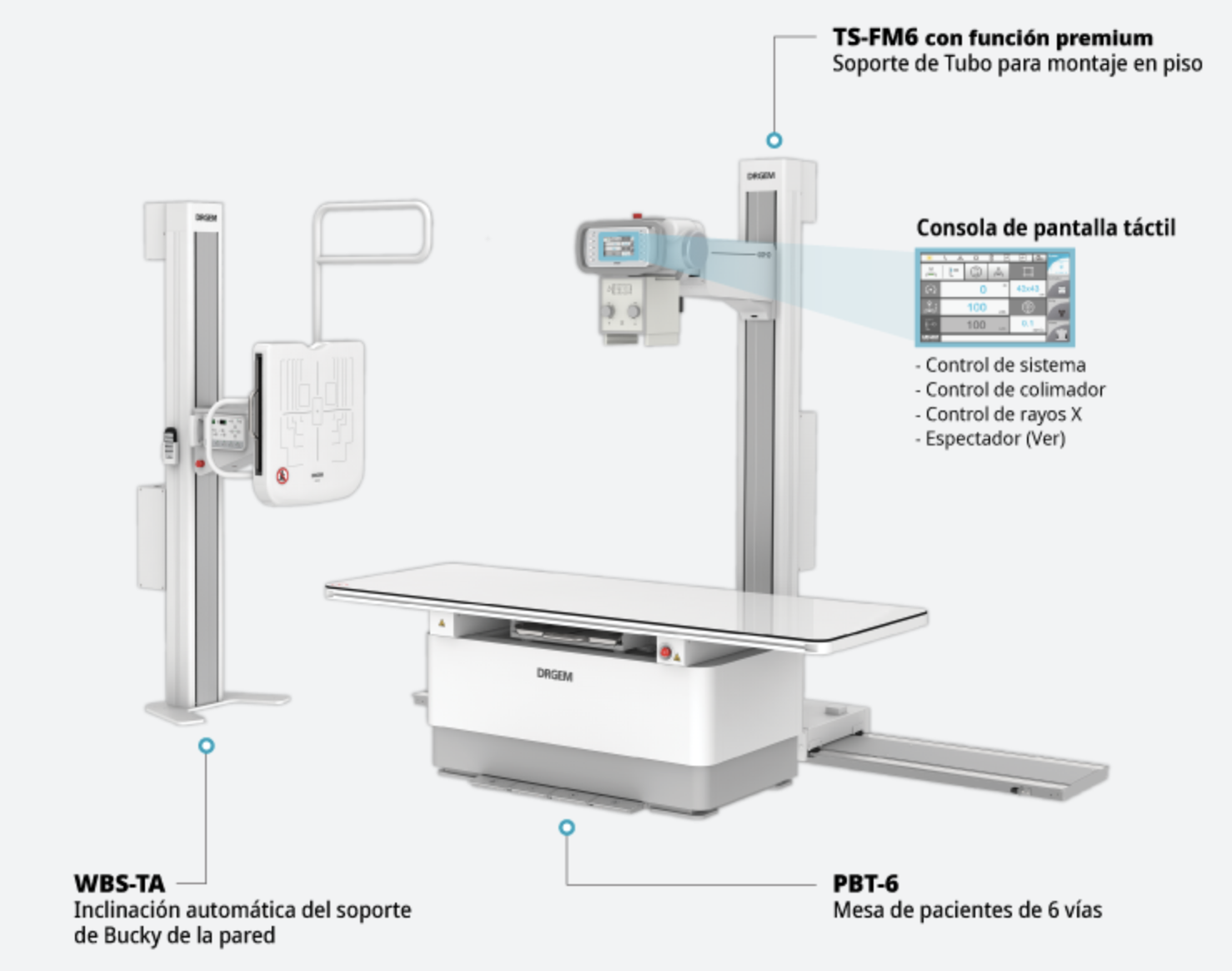 DRGEM GXR - S montado a piso - Imagen 3