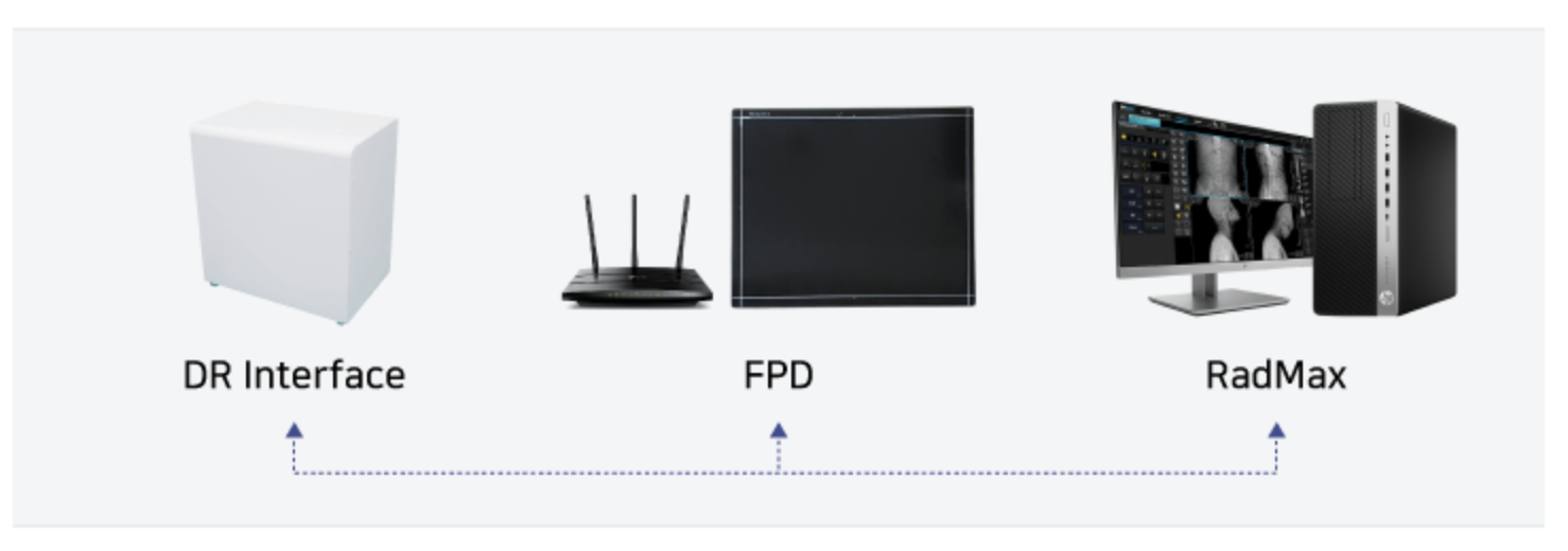 DRGEM GXR - S montado a piso - Imagen 7