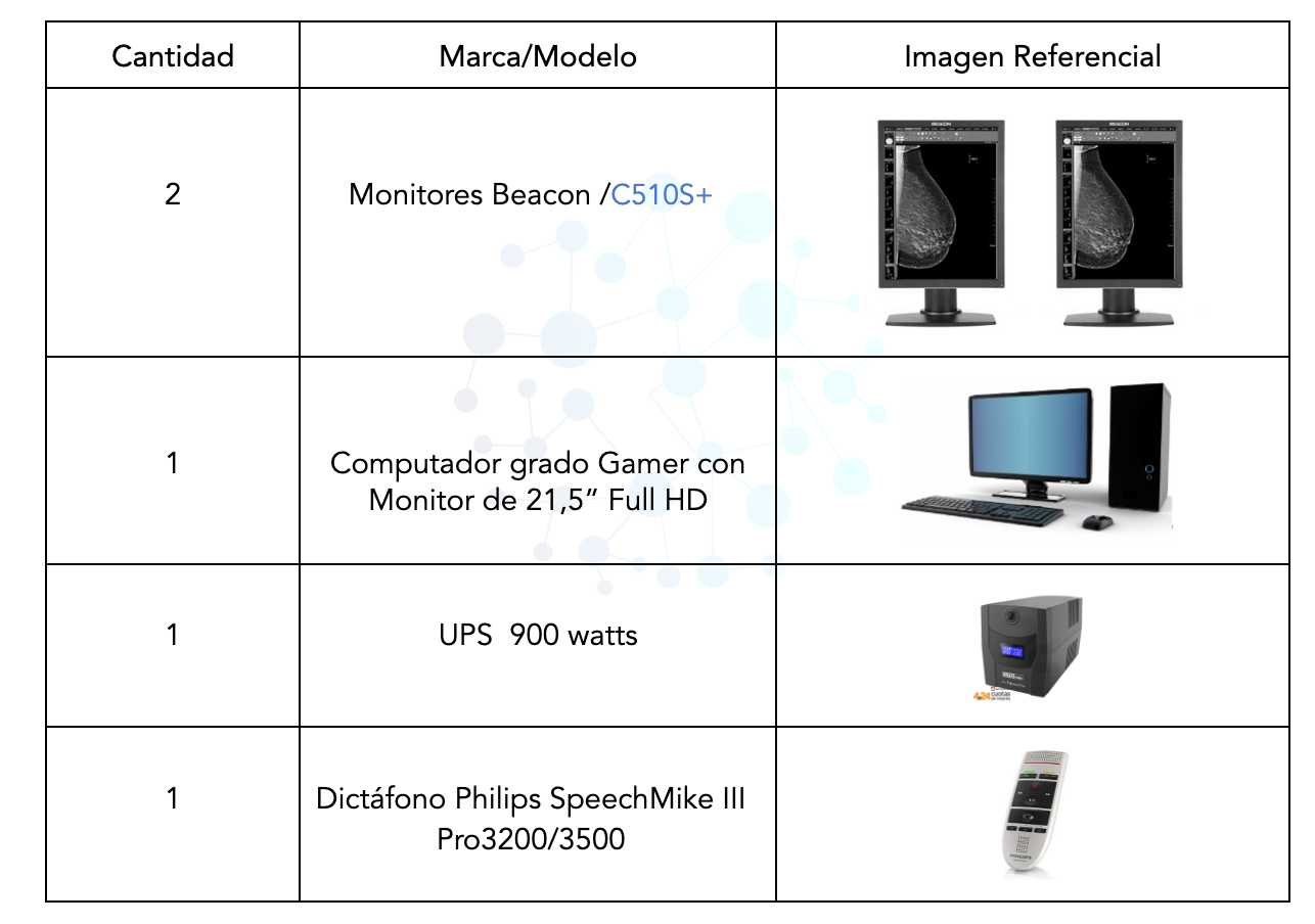 Aquí puede configurar y cotizar su Estacion Diagnóstica Completa. - Imagen 2