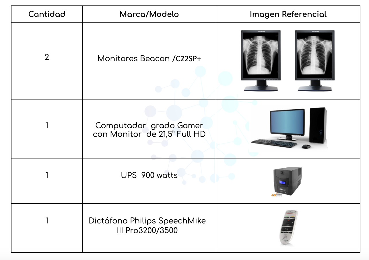 Aquí puede configurar y cotizar su Estacion Diagnóstica Completa. - Imagen 3